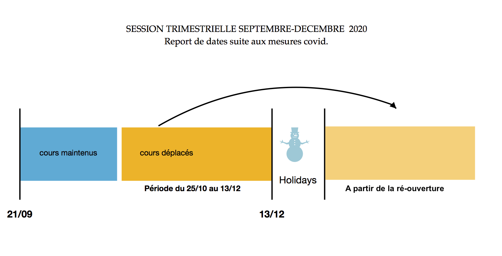 Brussels Art & Pole Tipeee